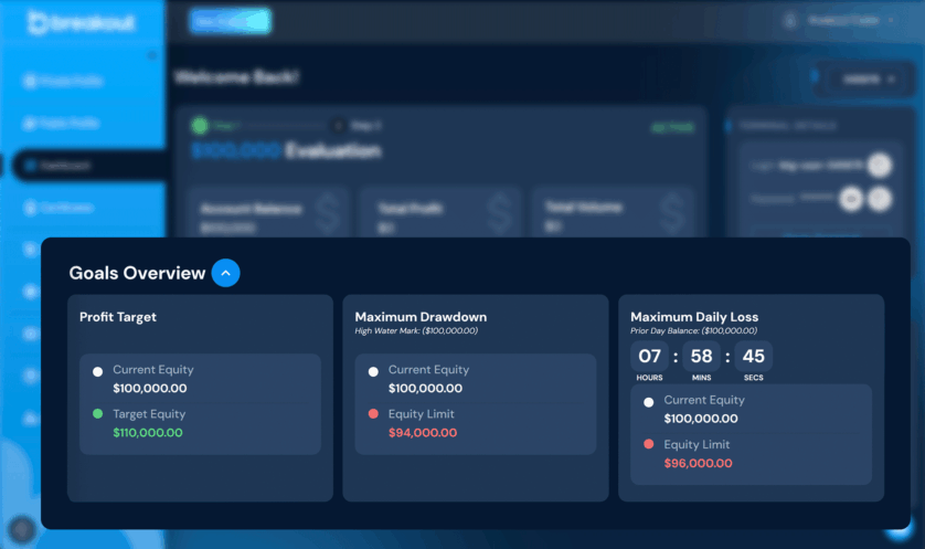Dashboard_Goals
